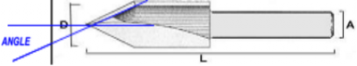 Frezy (ostroe dno) Z=1 HSS